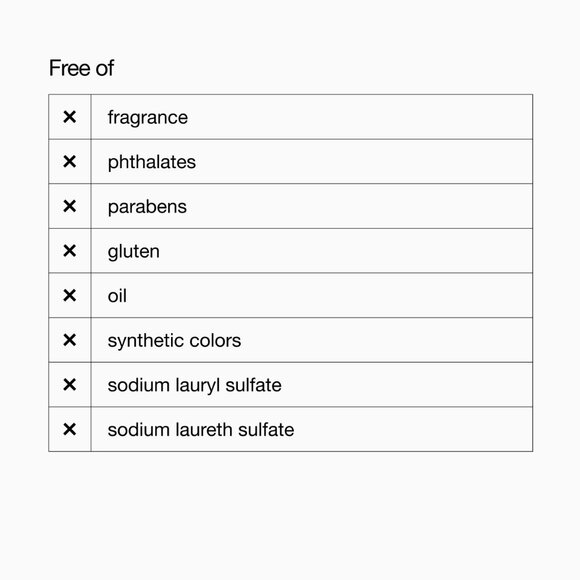 Clinique Acne Solutions Clarifying Lotion, Step 2, 6.7 oz. - Picture 5 of 5